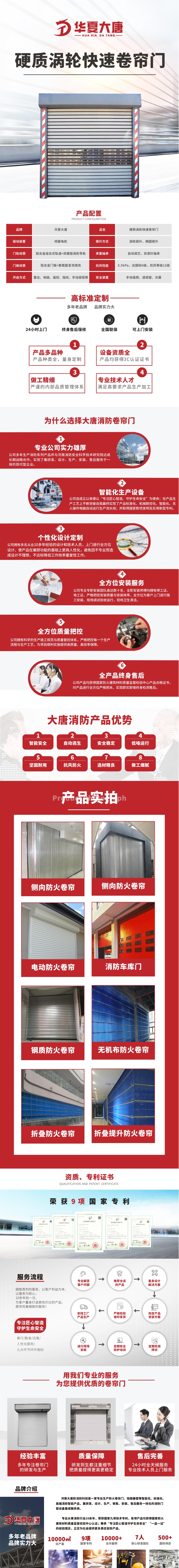1635560806181998.jpg 硬质涡轮快速卷帘门.jpg